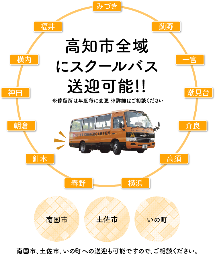 スクールバス運航路線図